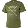 Helikon Polish Multitool T-shirt US Green -Cheap Mod Lenza Store helikon polish multitool shirt us green ALL 1